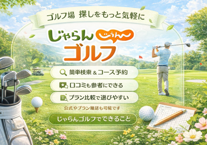 ゴルフ場でスイングする男性と、検索や口コミ・プラン比較ができることを紹介するじゃらんゴルフのイラスト